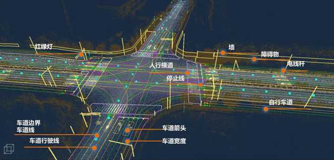 下一代智能汽車會(huì)是什么樣的？將有哪些清晰可見的突破？