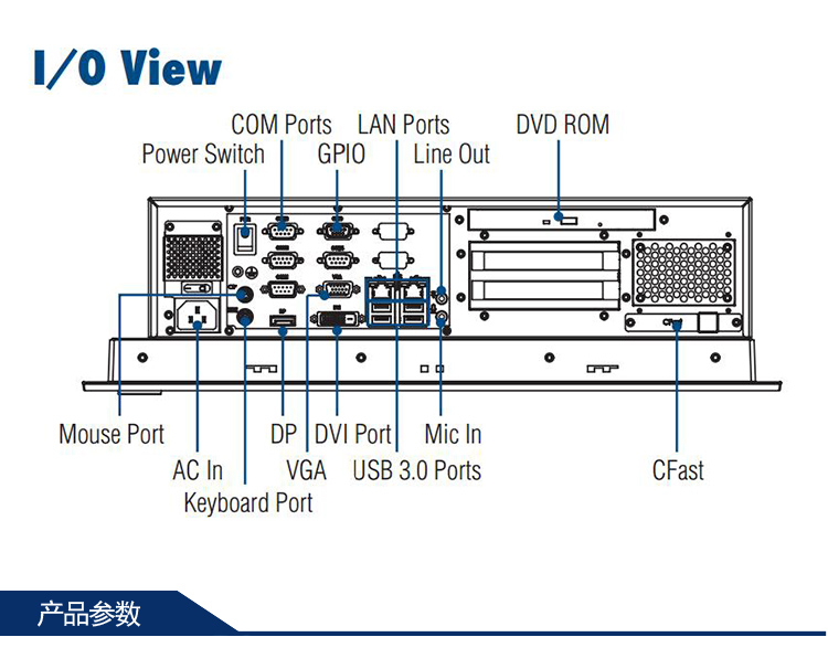 全新研華無風(fēng)扇嵌入式工控機(jī) 多功能平板電腦 IPPC-6152A