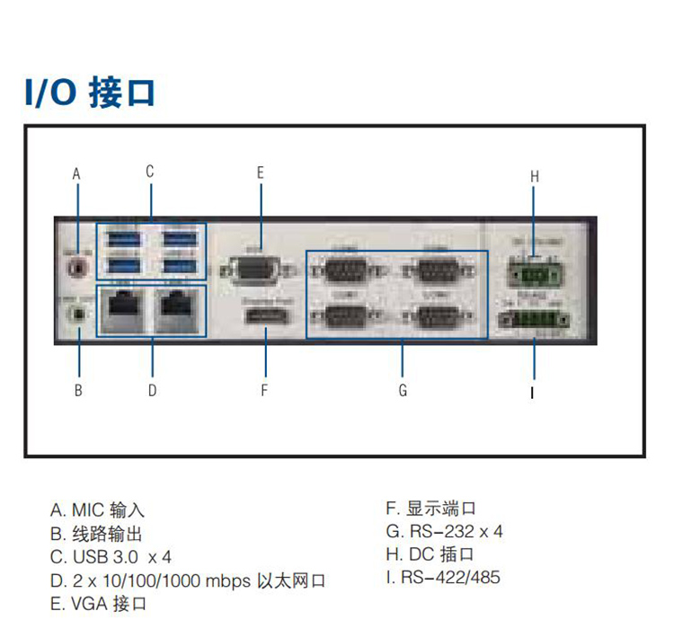 全新研華無風(fēng)扇嵌入式工控機(jī) 多功能平板電腦 PPC-6120