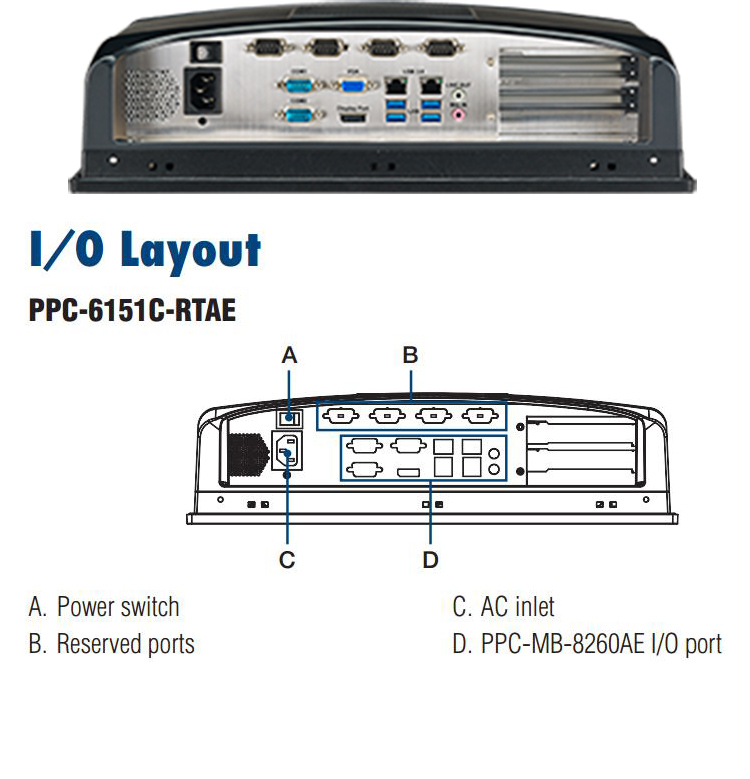 全新研華無風扇嵌入式工控機 多功能平板電腦 PPC-6151C