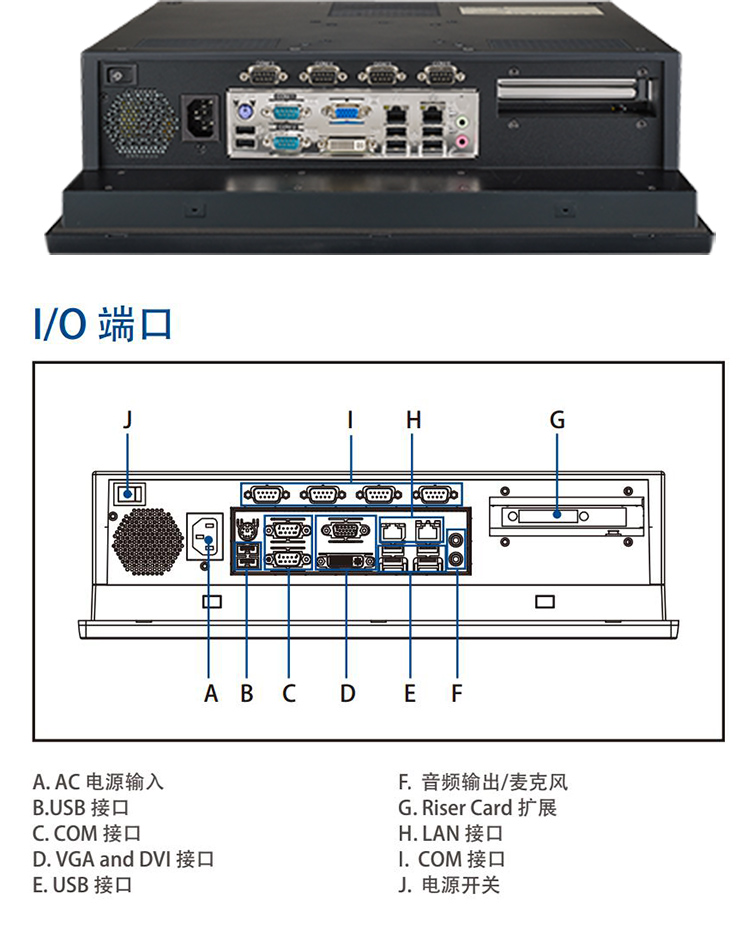 全新研華無(wú)風(fēng)扇嵌入式工控機(jī) 多功能平板電腦 PPC-8150