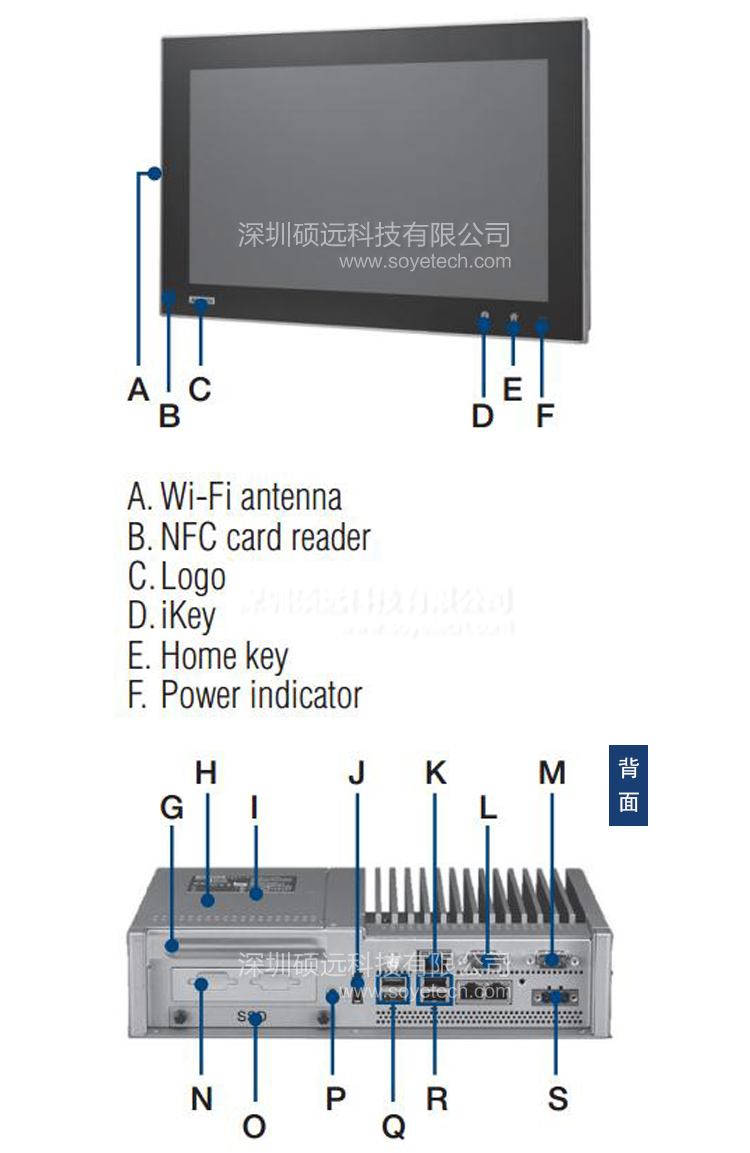 全新研華TPC-5212W 21.5寸全高清液晶顯示器多點(diǎn)觸控工業(yè)平板電腦