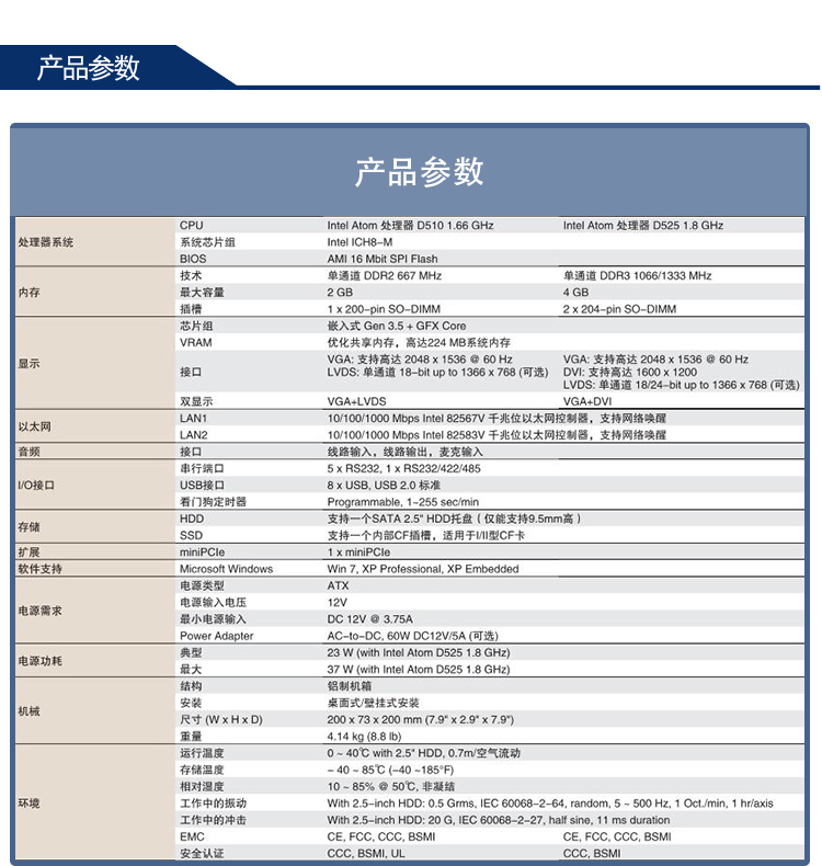 研華嵌入式平板電腦ARK-6320