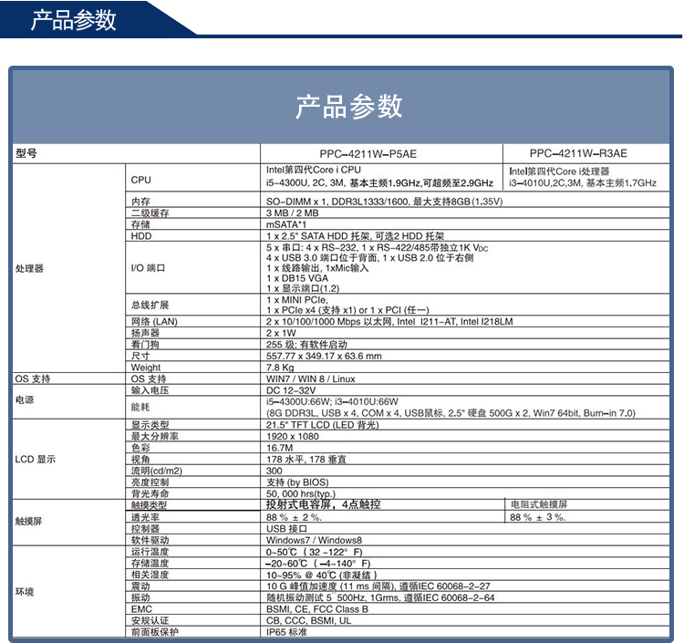 全新研華 嵌入式無風(fēng)扇寬屏多點(diǎn)觸控工業(yè)等級(jí)平板電腦 PPC-4211W