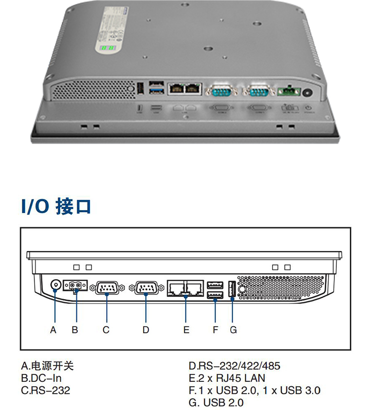 研華嵌入式無風(fēng)扇工業(yè)平板電腦PPC-3100S