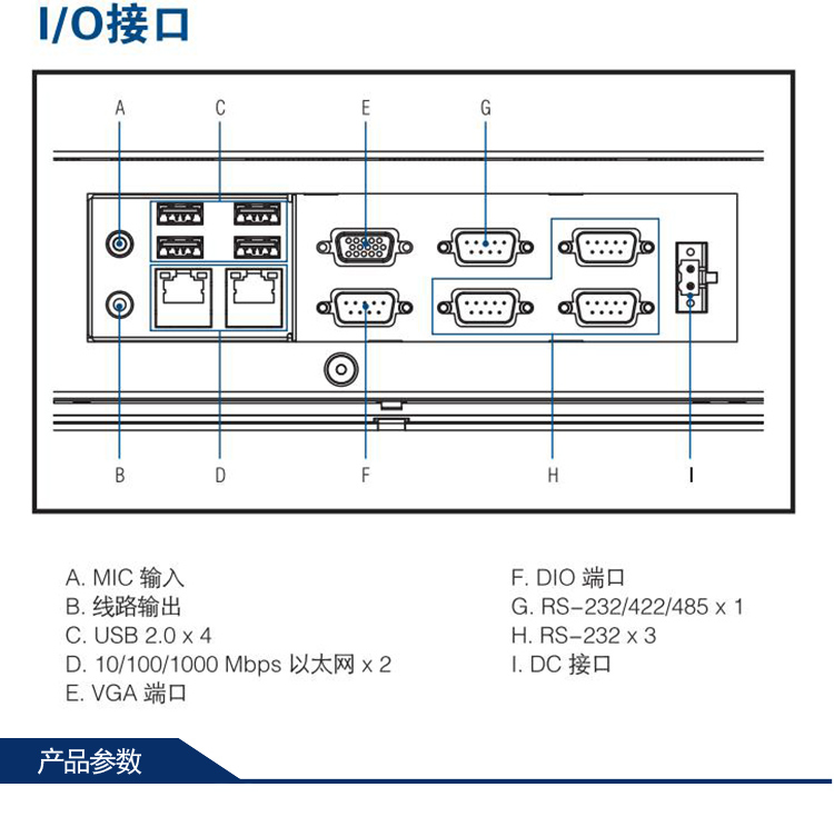 全新研華 嵌入式無(wú)風(fēng)扇工業(yè)平板電腦 無(wú)噪音低功耗 PPC-3120