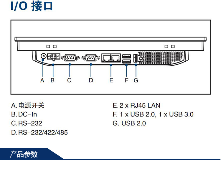 全新研華 嵌入式無風(fēng)扇工業(yè)平板電腦 無噪音低功耗 PPC-3120S