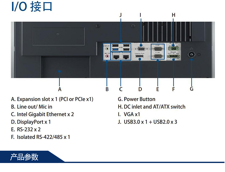 全新研華 嵌入式無風(fēng)扇工業(yè)平板電腦 無噪音低功耗 PPC-3170