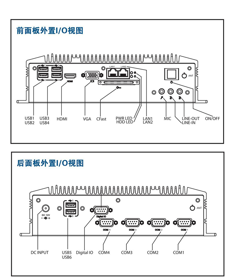 全新研華 無風扇嵌入式工控機 豐富IO ARK-2000系列 ARK-2120L