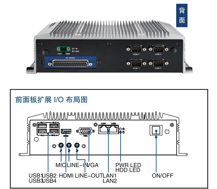 全新研華 無風(fēng)扇嵌入式工控機(jī) 豐富IO ARK-2000系列 ARK-2121L