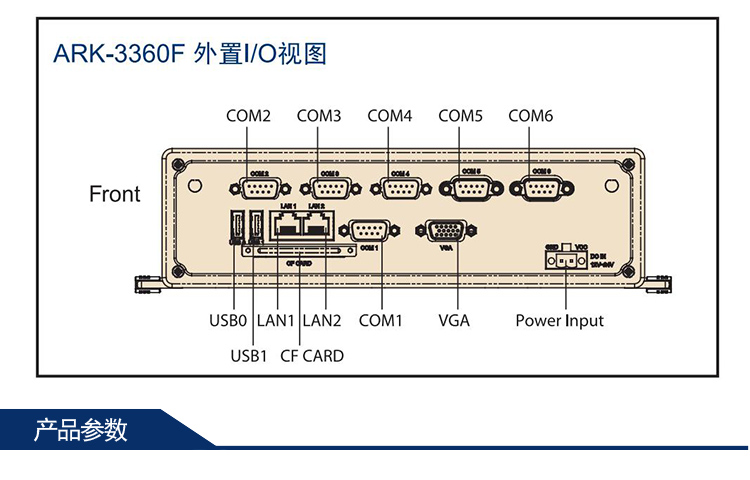 全新研華 無風扇嵌入式工控機 高性能ARK-3000系列 ARK-3360F