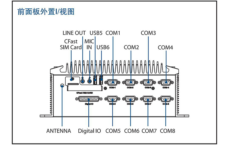 全新研華 無(wú)風(fēng)扇嵌入式工控機(jī) 高性能ARK-3000系列 ARK-3500