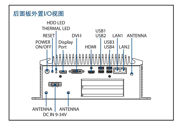 全新研華 無(wú)風(fēng)扇嵌入式工控機(jī) 高性能ARK-3000系列 ARK-3500