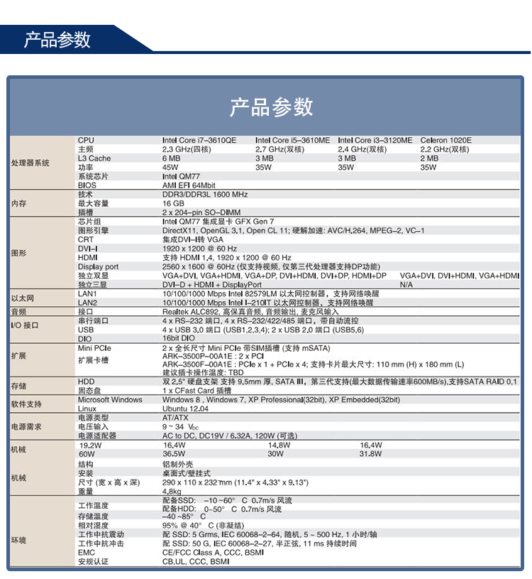 全新研華 無(wú)風(fēng)扇嵌入式工控機(jī) 高性能ARK-3000系列 ARK-3500