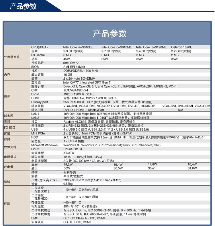 全新研華 無風(fēng)扇嵌入式工控機(jī) 高性能ARK-3000系列 ARK-3510