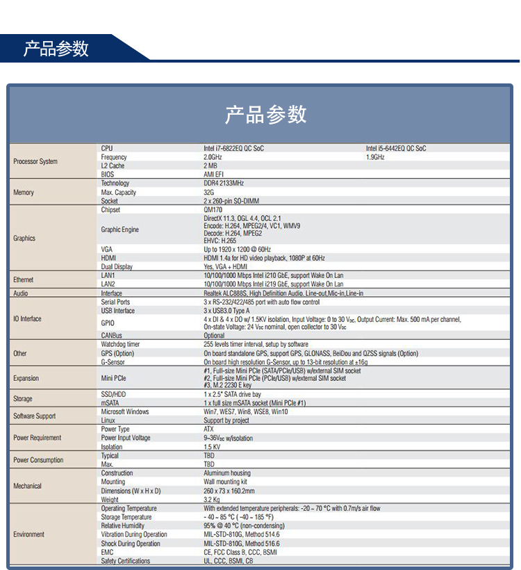 全新研華無(wú)風(fēng)扇嵌入式工控機(jī) 車載應(yīng)用 ARK-2250S