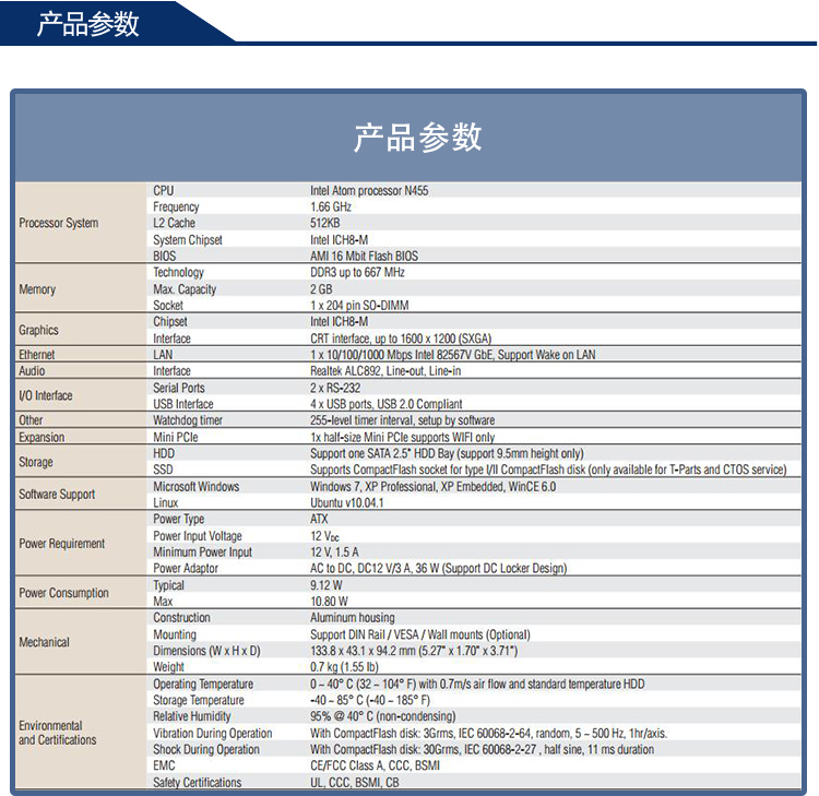 全新研華 無風(fēng)扇嵌入式工控機 超緊湊ARK-1000系列 ARK-1120L