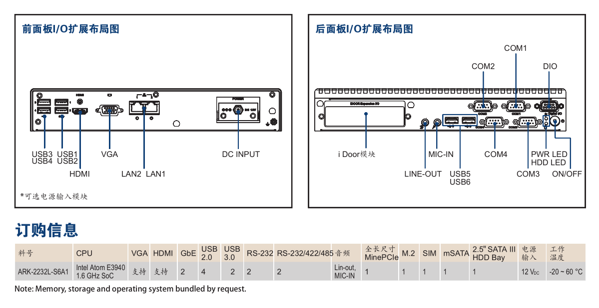 研華無風(fēng)扇嵌入式工控機(jī) ARK-2232L