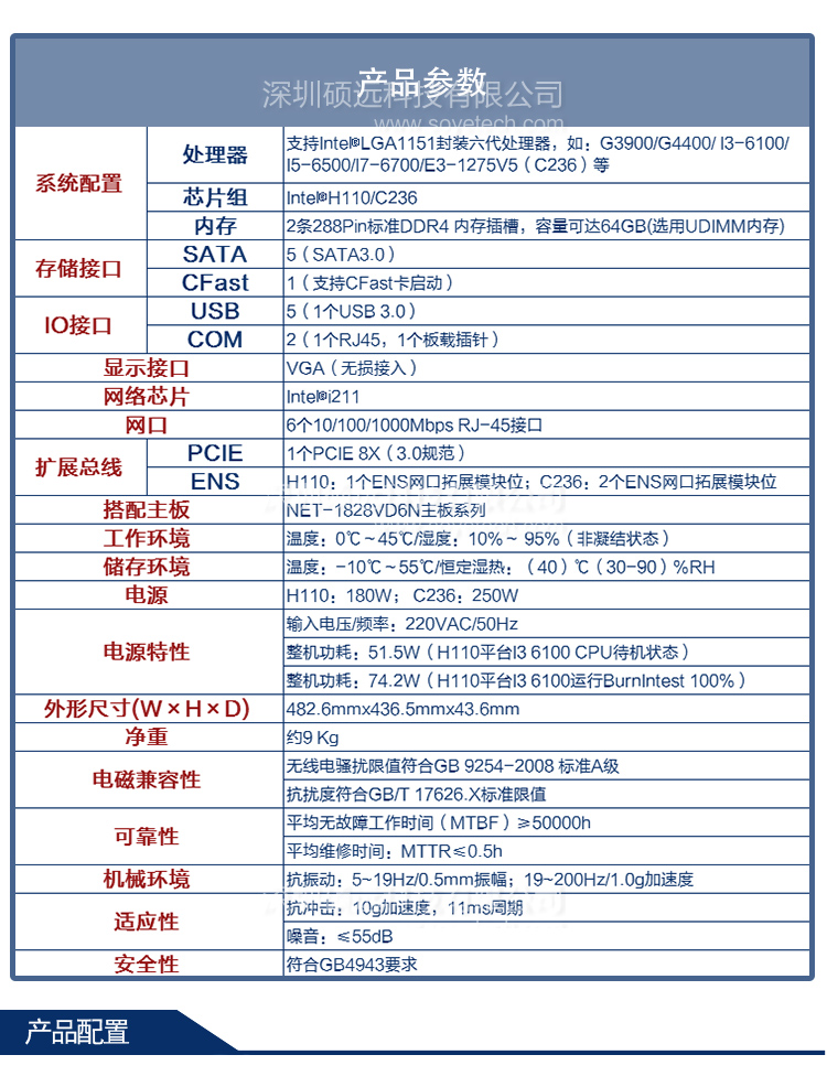 研祥H110/C236主流網(wǎng)絡(luò)硬件應(yīng)用平臺NPC-8128-03