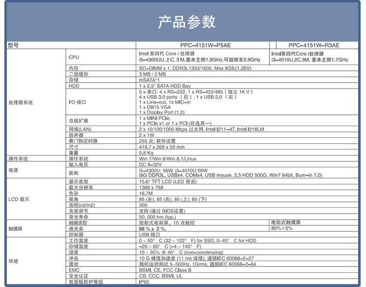 全新研華 嵌入式無風(fēng)扇寬屏多點觸控工業(yè)等級平板電腦 PPC-4151W