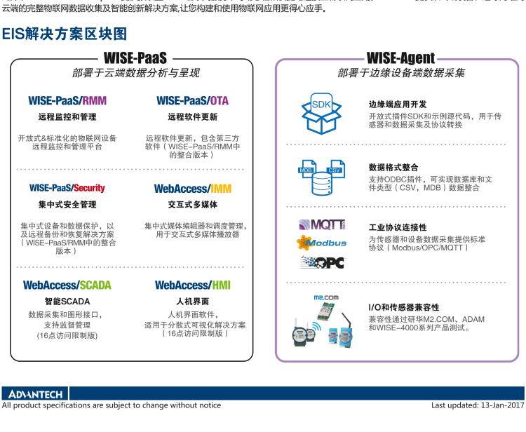 研華EIS-D110 研華EIS-D110，邊緣計(jì)算系統(tǒng)網(wǎng)關(guān)，Intel Celeron J1900 Quad Core 2.0 GHz SoC，最高支持 8 GB內(nèi)存，低功耗邊緣智能設(shè)備，具備豐富擴(kuò)展接口 2 x LAN，1 x COM，3 x USB，2 x HDMI等，搭配 Wifi 或 4G 模塊。