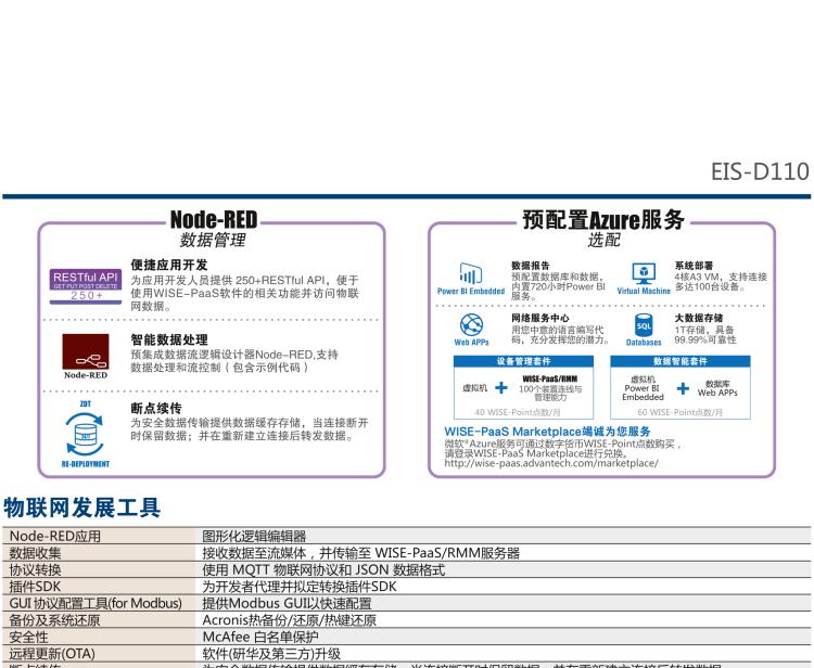 研華EIS-D110 研華EIS-D110，邊緣計(jì)算系統(tǒng)網(wǎng)關(guān)，Intel Celeron J1900 Quad Core 2.0 GHz SoC，最高支持 8 GB內(nèi)存，低功耗邊緣智能設(shè)備，具備豐富擴(kuò)展接口 2 x LAN，1 x COM，3 x USB，2 x HDMI等，搭配 Wifi 或 4G 模塊。