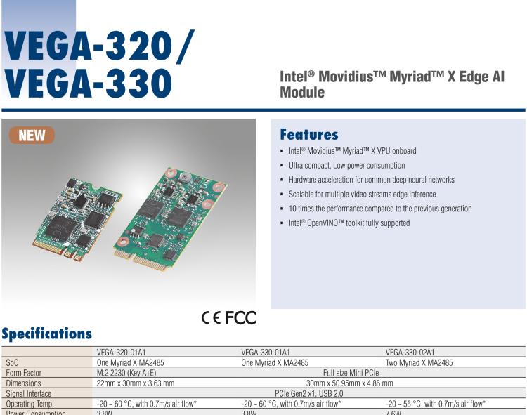 研華VEGA-320 m.2 Edge AI 模塊，基于Intel Movidius? Myriad? X VPU，m.2 Edge AI 模塊，VPU*1