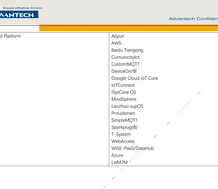 研華EdgeLink IoT Gateway Software for Device Connectivity and Communication