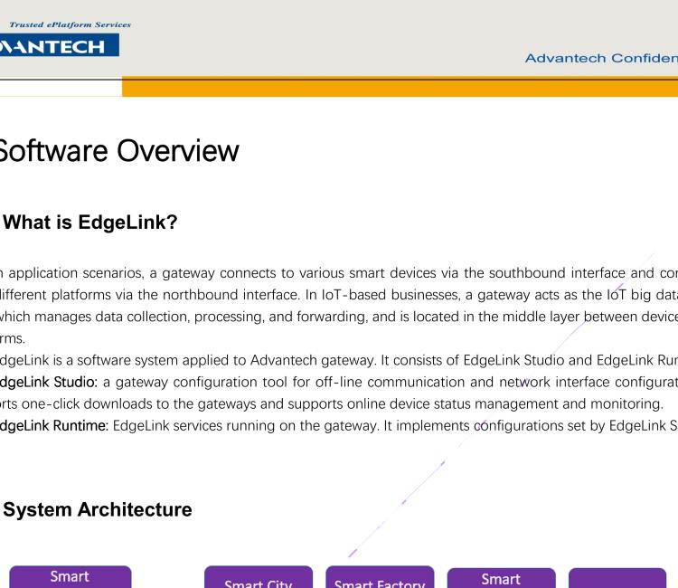 研華EdgeLink IoT Gateway Software for Device Connectivity and Communication