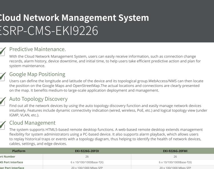 研華ESRP-CMS-EKI9226 Cloud Management System for Predictive Maintenance and Optimize Operation