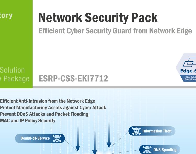 研華ESRP-CMS-EKI9226 Cloud Management System for Predictive Maintenance and Optimize Operation