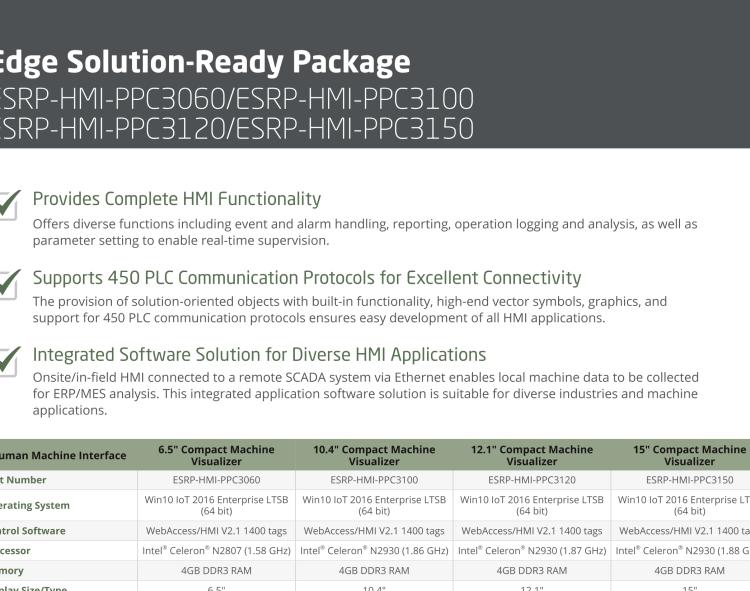 研華ESRP-HMI-PPC3060 Machine Visualization with 6.5" Compact Touch Panel PC