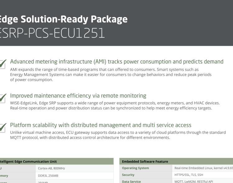 研華ESRP-PCS-ECU1251 基于WISE-PaaS／EdgeLink的邊緣智能網(wǎng)關(guān)