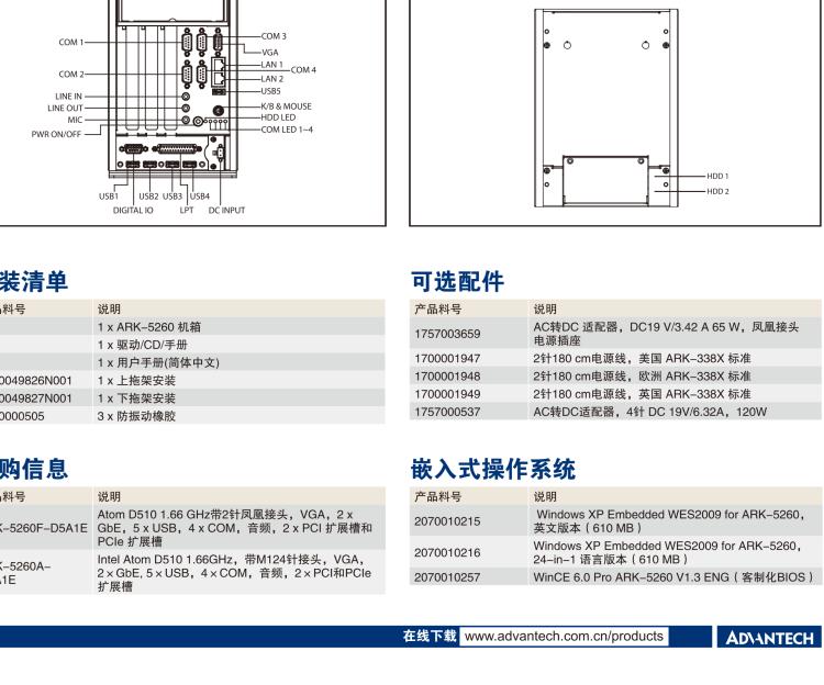 研華ARK-5260 Intel?Atom?D510無風(fēng)扇嵌入式工控機(jī)，支持雙PCI/PCIe擴(kuò)展和雙移動硬盤