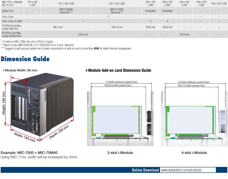 研華MIC-75S20 帶1個(gè)PCIe x16、1個(gè)PCIe x4、2個(gè)2.5" HDD/SSD托架的2插槽擴(kuò)展i-Module