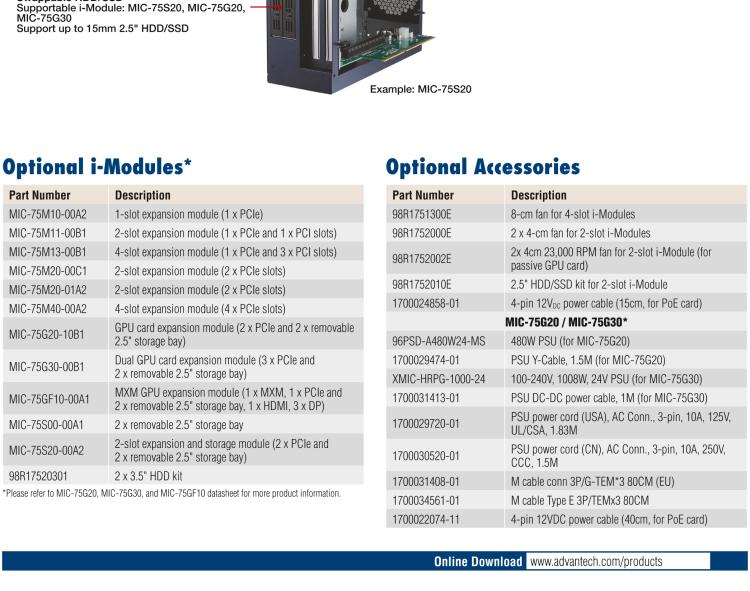 研華MIC-75M40 帶1個PCIe x8、3個PCIe x4的4插槽擴展i-Module