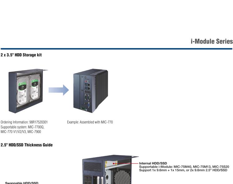 研華MIC-75M13 帶1個(gè)PCIe x16、3個(gè)PCI的4插槽擴(kuò)展i-Module