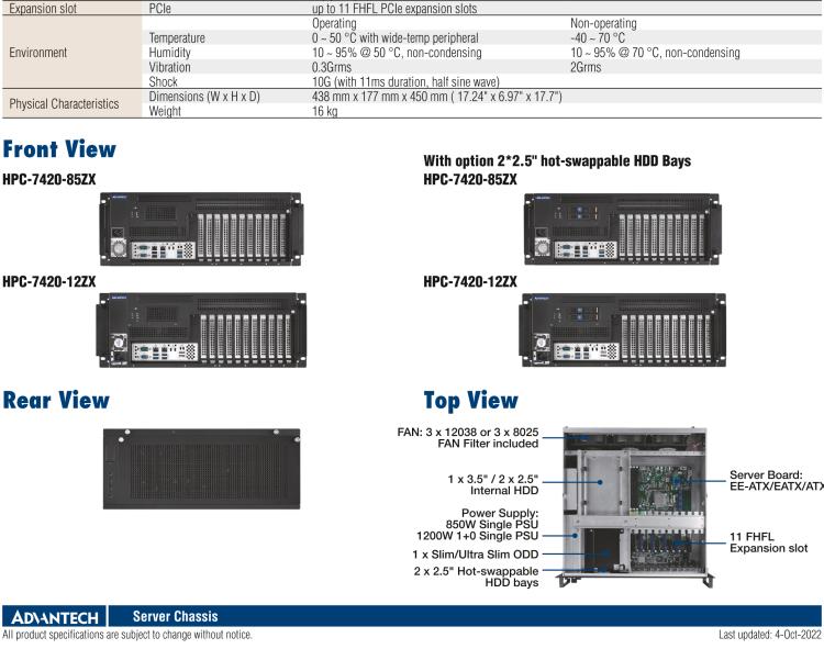 研華HPC-7420 用于EE-ATX/EATX/ATX主板的4U 短深度服務(wù)器機箱，帶有11個FH/FL擴展插槽