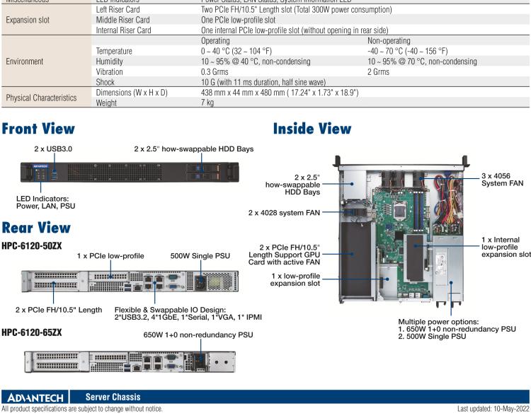 研華HPC-6120 1U 短深度機箱服務(wù)器適用于ASMB-61 系列主板