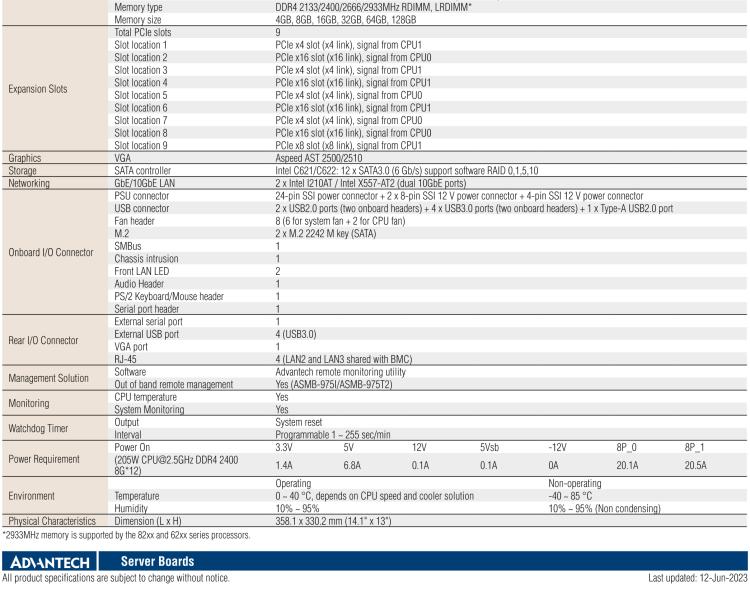 研華ASMB-975 雙路LGA3647-P0 Intel? Xeon? Scalable 服務器主板，帶12個 DDR4, 4個 PCIe x16 + 1個 PCIe x8 + 4 個PCIx4, 14 個 SATA3, 8 個USB3.0, Dual 10GbE, IPMI