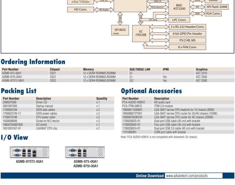 研華ASMB-975 雙路LGA3647-P0 Intel? Xeon? Scalable 服務器主板，帶12個 DDR4, 4個 PCIe x16 + 1個 PCIe x8 + 4 個PCIx4, 14 個 SATA3, 8 個USB3.0, Dual 10GbE, IPMI