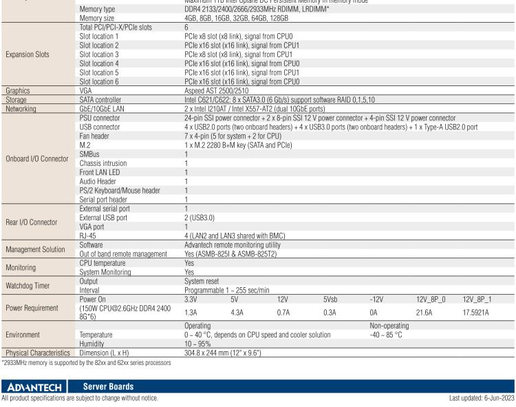 研華ASMB-825 雙路LGA 3647-P0 Intel? Xeon? Scalable ATX 服務(wù)器主板，帶6 個(gè)DDR4, 4 PCIe x16 和 2 個(gè) PCIe x8, 8 個(gè)SATA3, 6 個(gè)USB3.0, Dual 10GbE, IPMI