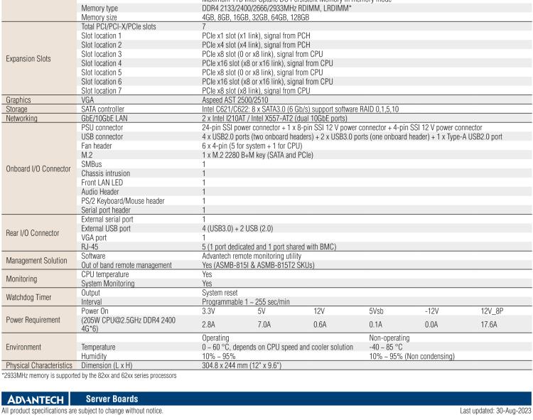 研華ASMB-815 單路LGA 3647-P0 Intel? Xeon? Scalable ATX 服務(wù)器主板，帶 6 個DDR4, 5 個PCIe x8 或者 2 個PCIe x16 和 1個 PCIe x8, 8 個SATA3, 6 個USB3.0, Dual 10GbE, IPMI