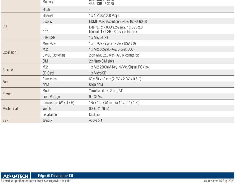 研華MIC-711D-ON NVIDIA? Jetson Orin? Nano 開發(fā)套件