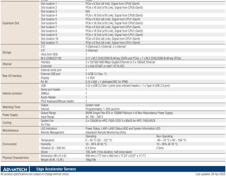 研華HPC-7420+ASMB-977 4U 18" short-depth Edge Accelerator Server with Dual Intel? 4thGen Xeon? Scalable processors, supporting 10 expansion slots