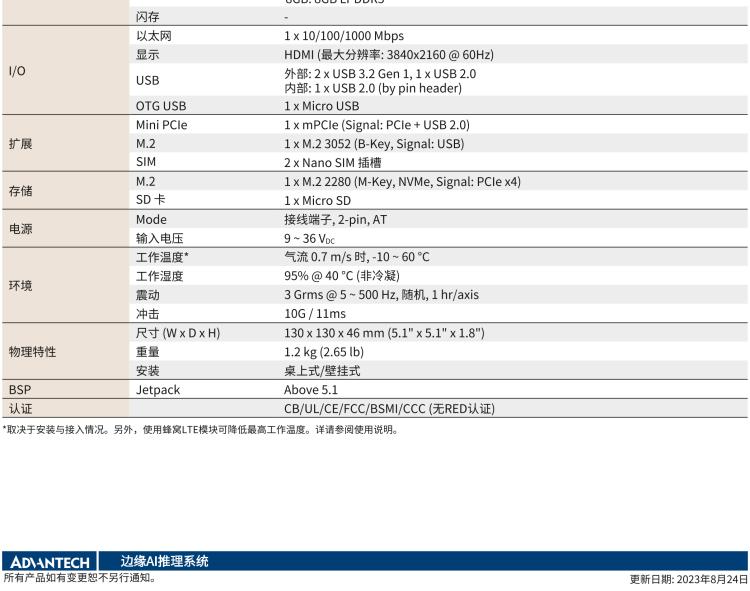 研華MIC-711-OX 基于 NVIDIA Jetson Orin NX 平臺AI推理系統(tǒng)