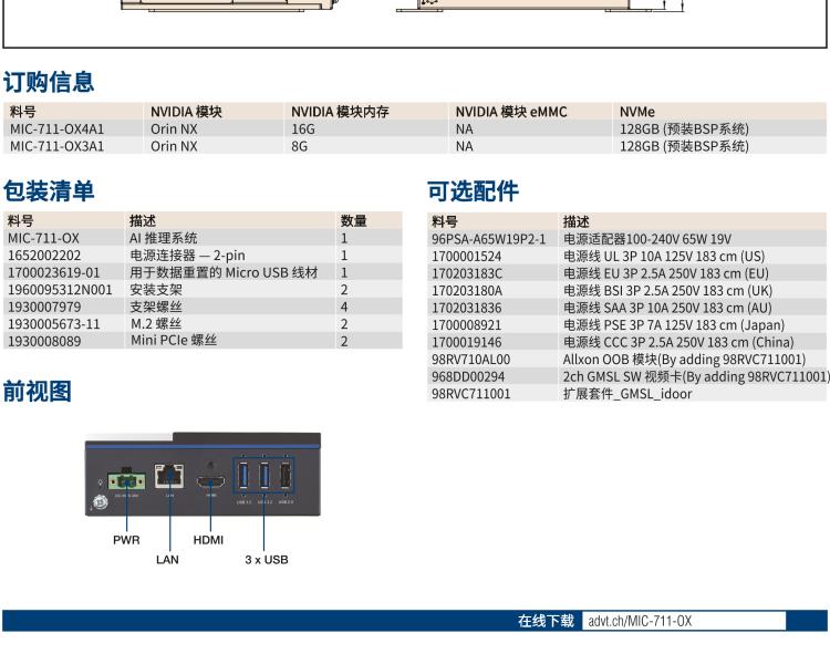 研華MIC-711-OX 基于 NVIDIA Jetson Orin NX 平臺AI推理系統(tǒng)