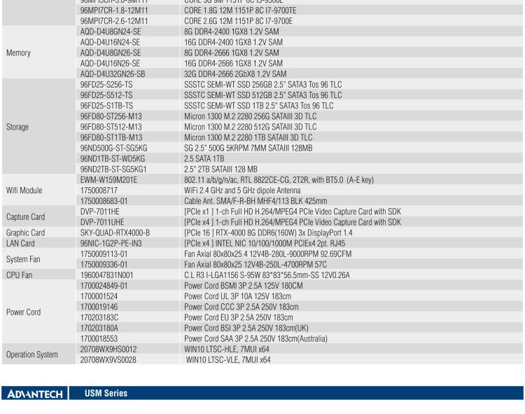 研華USM-500R Professional Mini Tower/Standalone Edge Computer with Intel 8th/9th Generation Processor