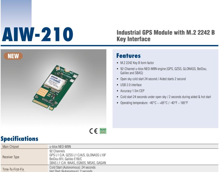 研華AIW-210 工業(yè)級GNSS（GPS、GLONASS、BeiDou、Galileo、QZSS和SBAS）模塊，采用 M.2 2242 B Key 外形尺寸。
