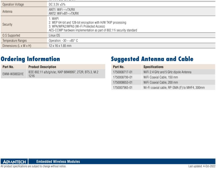 研華EWM-W306 EWM-W306S01E 模塊采 Marvell 新的高度集成雙頻段 SoC 88W8997，IEEE 802.11ac/a/b/g/n 2X2 MU-MIMO WLAN & Bluetooth 5.0。為標(biāo)準(zhǔn) M.2 1216 焊接型模塊，帶天線接口。